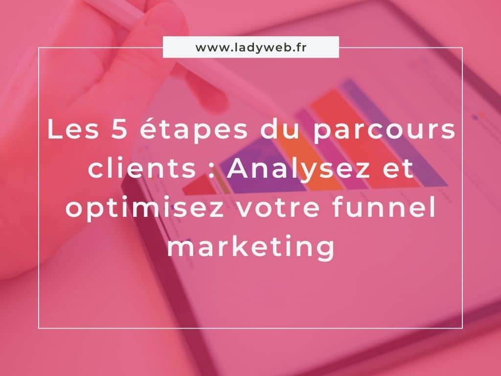 Les étapes du parcours client : optimisez votre funnel marketing