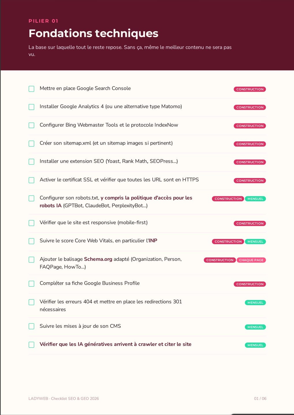checklist SEO